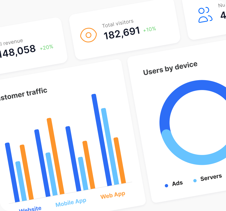Tracking Your Website - Human X Webflow Template